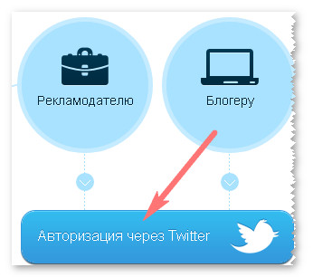 Как заработать на Твиттере