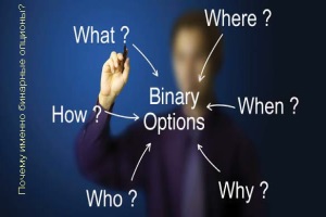 BinaryreView - все о бинарных опционах
