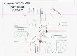 В Самаре на пересечении Кирова и Победы заработали 11 новых светофоров
