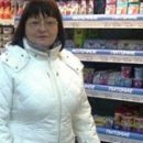 От влияния Беспаловой остался лишь — миф…