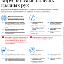 В Самаре зафиксирован вирус Коксаки среди детей