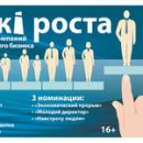 Точки роста для бизнеса